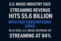 U.S. Music Industry 2025: Streaming Revenue Hits $5.6 Billion as Paid Subscriptions Surge