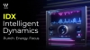 Exploring the Waves IDX Plugin: A Powerful Solution for Decentralized Identity Management